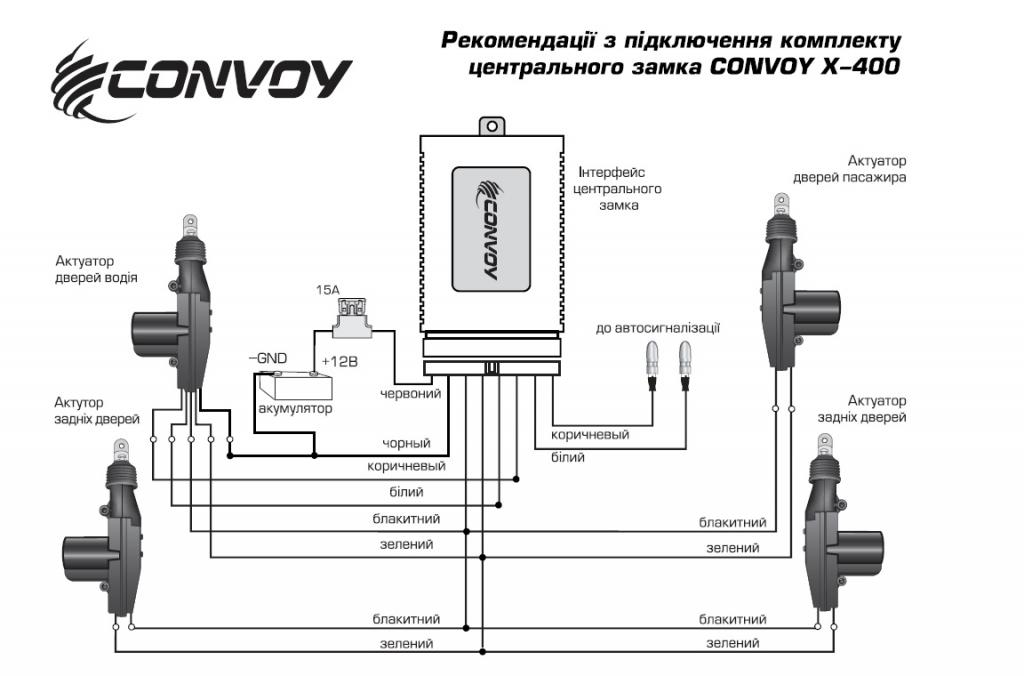 Центральный замок установка своими руками. Схема подключения сигнализации к центральному замку через реле. Схема подключения центрального замка. Подключить блок центрального замка к сигнализации схема. Схема подключения блока центрального замка к сигнализации.